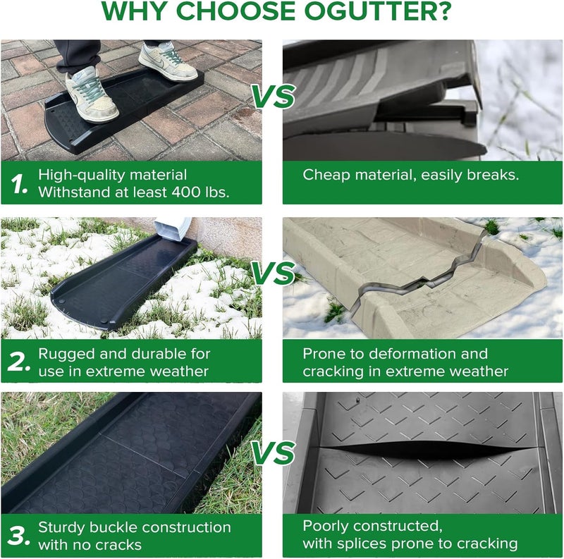 Ogutter Splash Blocks for Gutters Downspouts, 24" Downspout Extensions for Rain Water Drainage, Thickened Gutter Splash Guard with Fixing Piles(1 Pack, Black) - Image 2